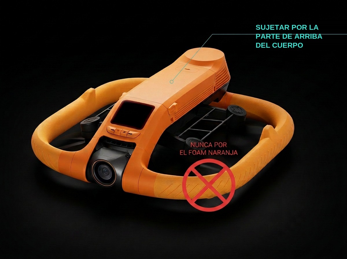 Cómo sujetar el HOVERAir AQUA: por la parte de arriba, nunca por el foam naranja